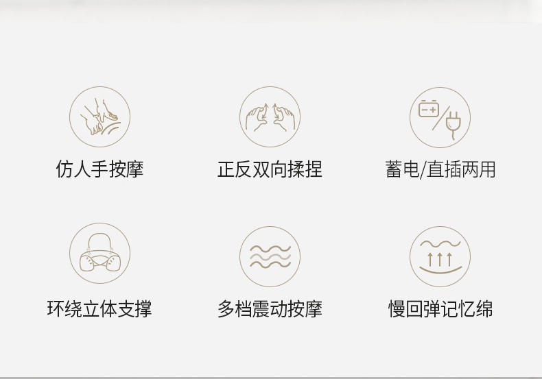 Medharley U-shaped pillow Cervical massager, Shoulder multi-functional kneading Intelligent Travel nap Neck vehicle-mounted neck Protection pillow device detail image 1