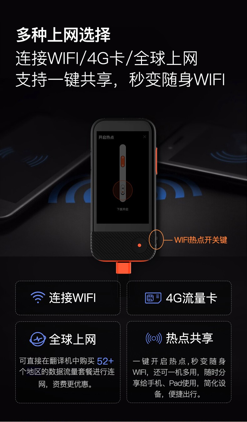 准儿翻译机pro出国旅游翻译机多国语言翻译神器随身出国英语同声翻译器智能离线翻译机翻译神器详情图5