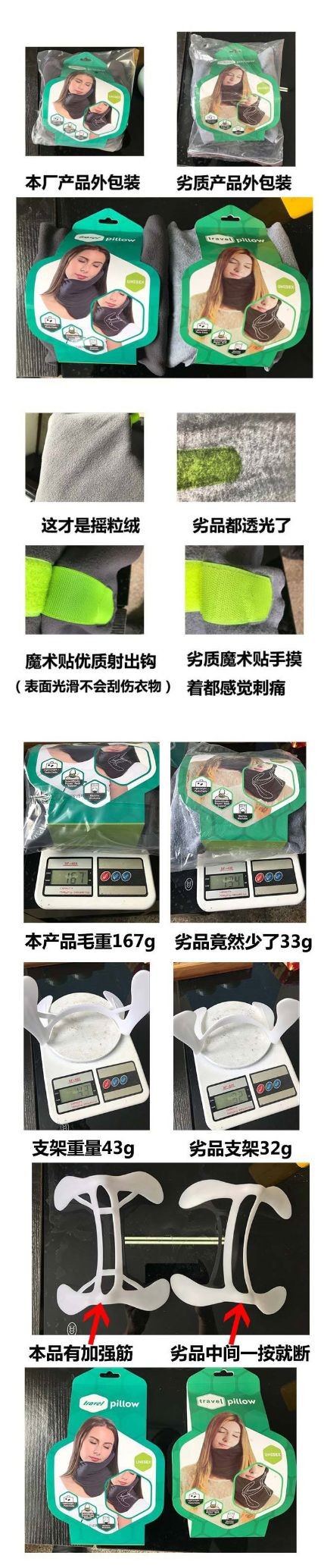 TS 厂家直销旅行枕便携颈椎枕护颈枕午睡枕颈部支撑飞机枕u型枕详情图8