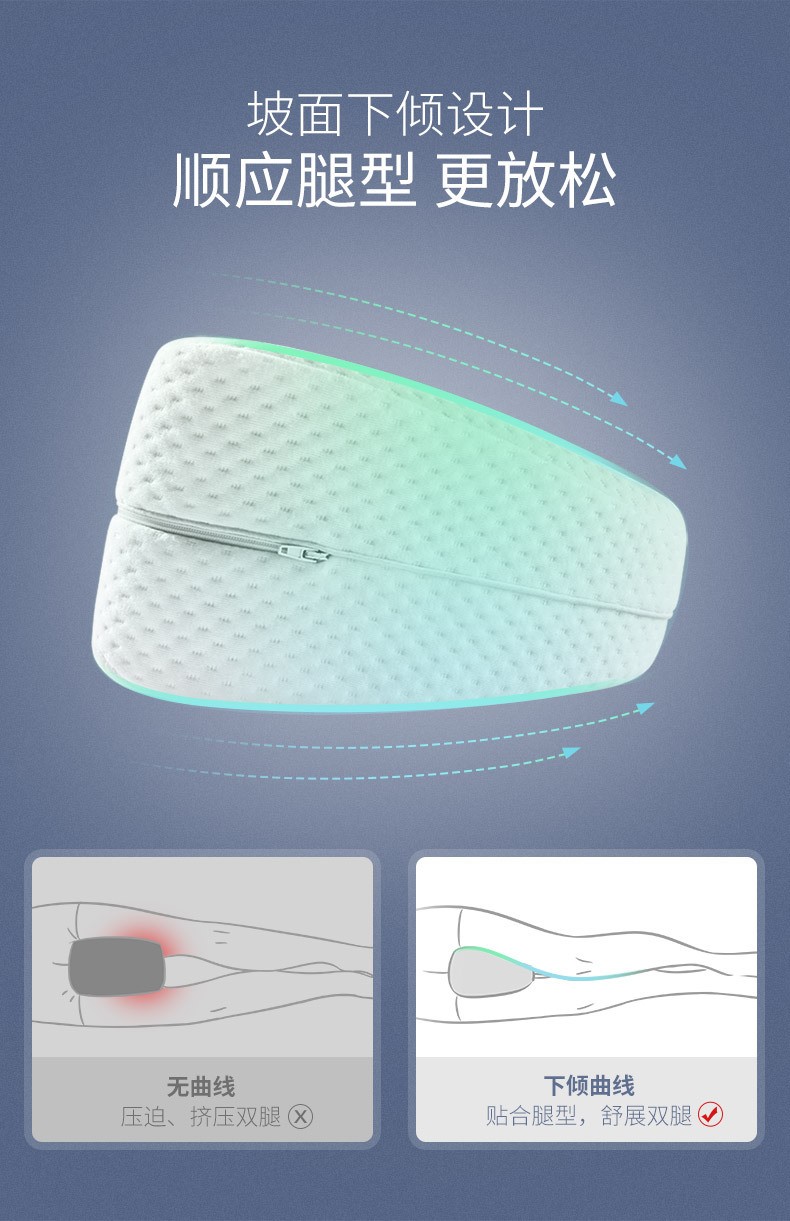 夹腿枕心形情侣枕 记忆棉腿枕慢回弹护腿枕 孕妇膝盖枕亚马逊热销详情图10