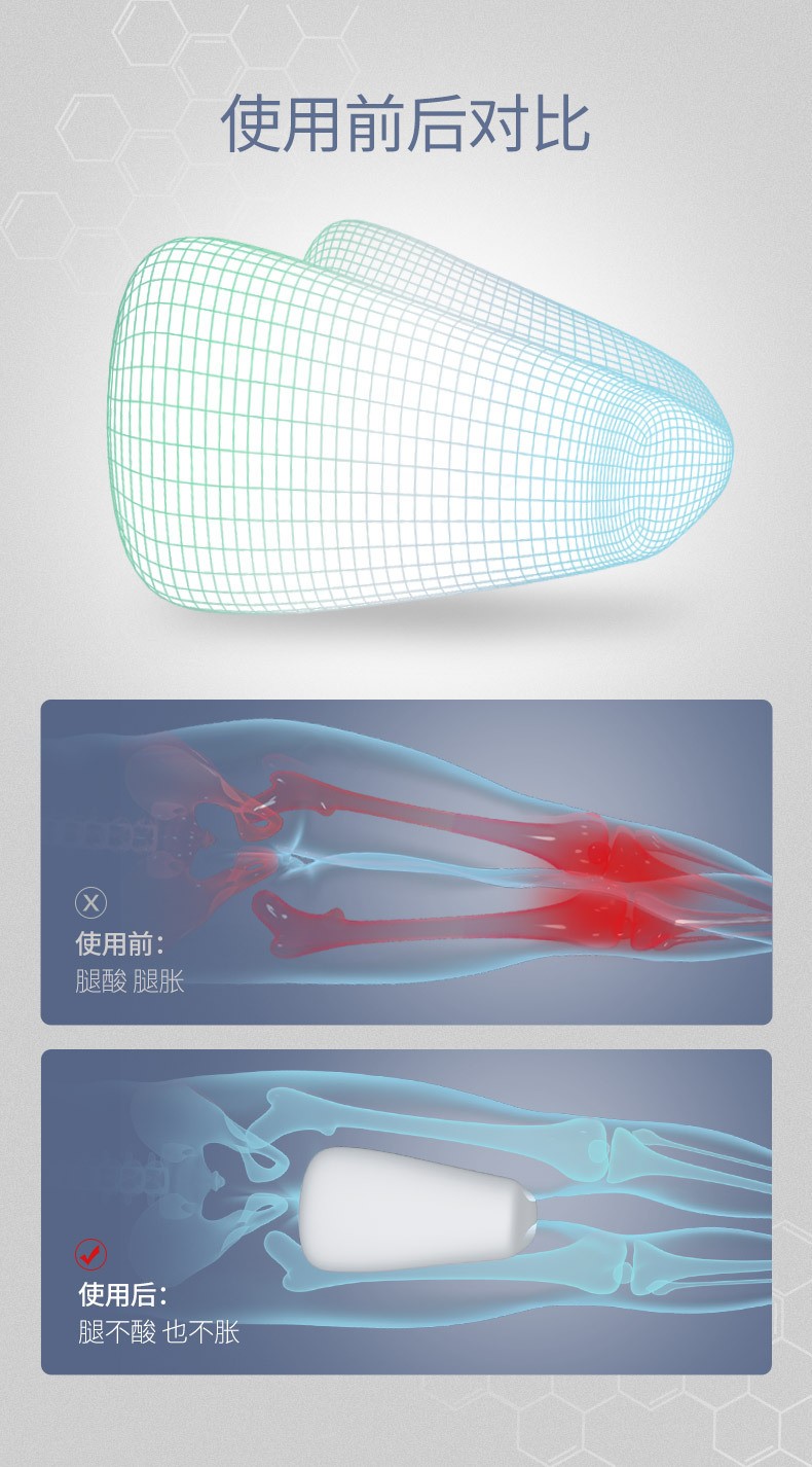 夹腿枕心形情侣枕 记忆棉腿枕慢回弹护腿枕 孕妇膝盖枕亚马逊热销详情图7