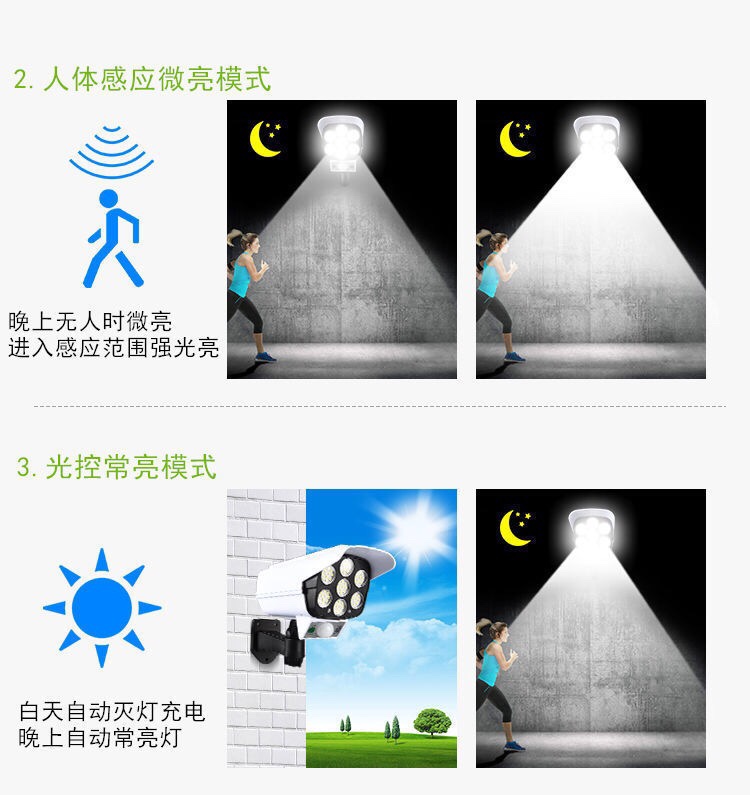 新品遥控假摄像头感应路灯壁灯庭院灯 LED太阳能仿真监控灯防贼详情图9