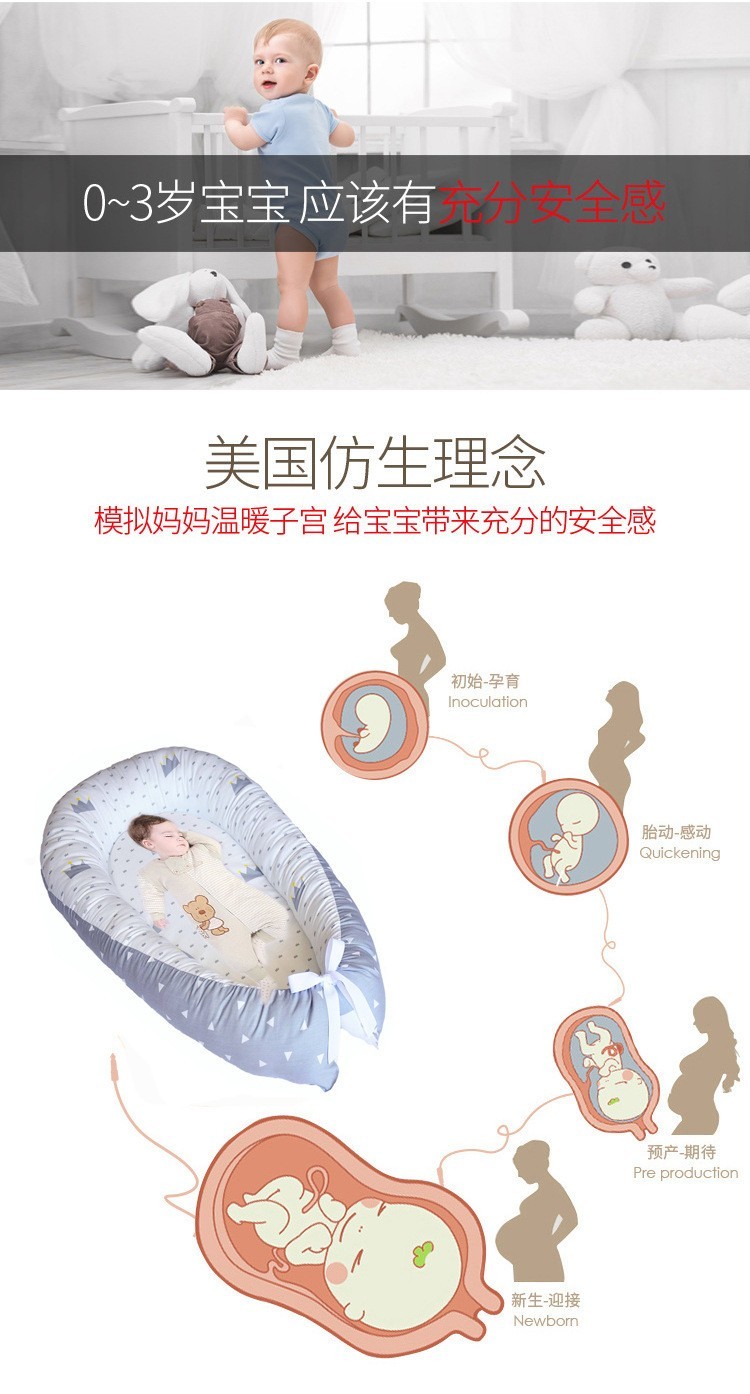 厂家直销便携式可拆洗新生儿床中床婴儿子宫仿生床详情图8