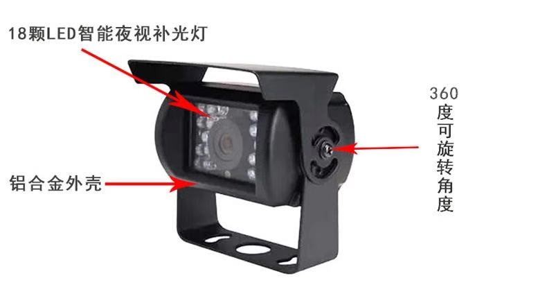 厂家直销高品质 大巴摄像头         详情图7