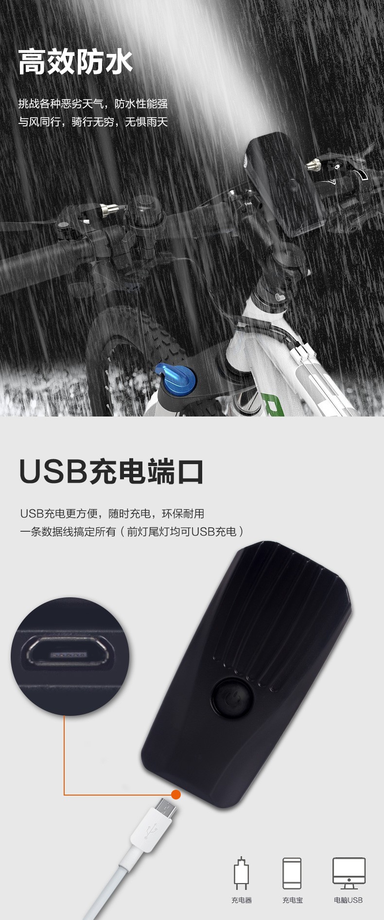 自行车灯山地车前灯强光夜骑单车骑行ABS材质UBS充电防水照明装备详情图5