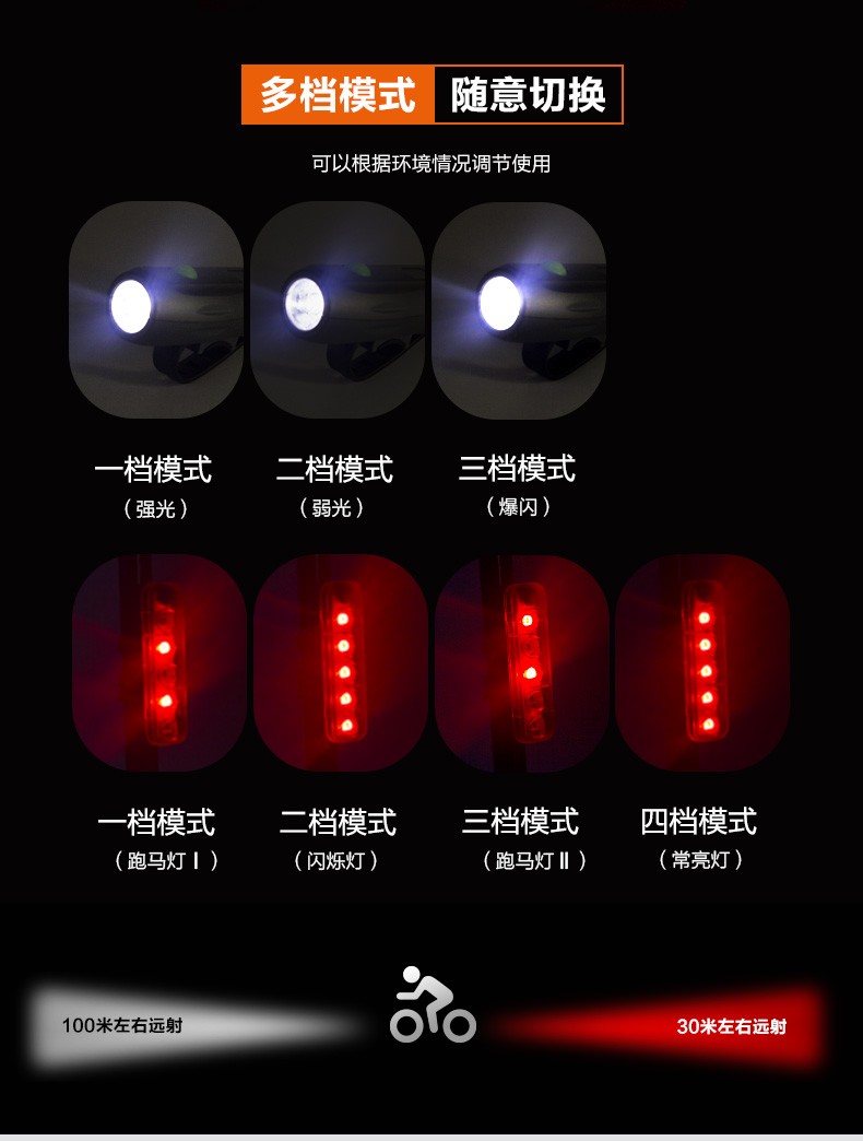 充电山地自行车灯车前灯强光夜骑灯骑行手电筒单车夜间照明灯配件详情图4