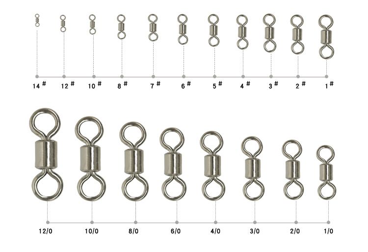 High-speed and fast figure-eight ring, figure-eight ring fishing gear connector, fishing gear accessories, fishing mother and child bulk Application Scenario