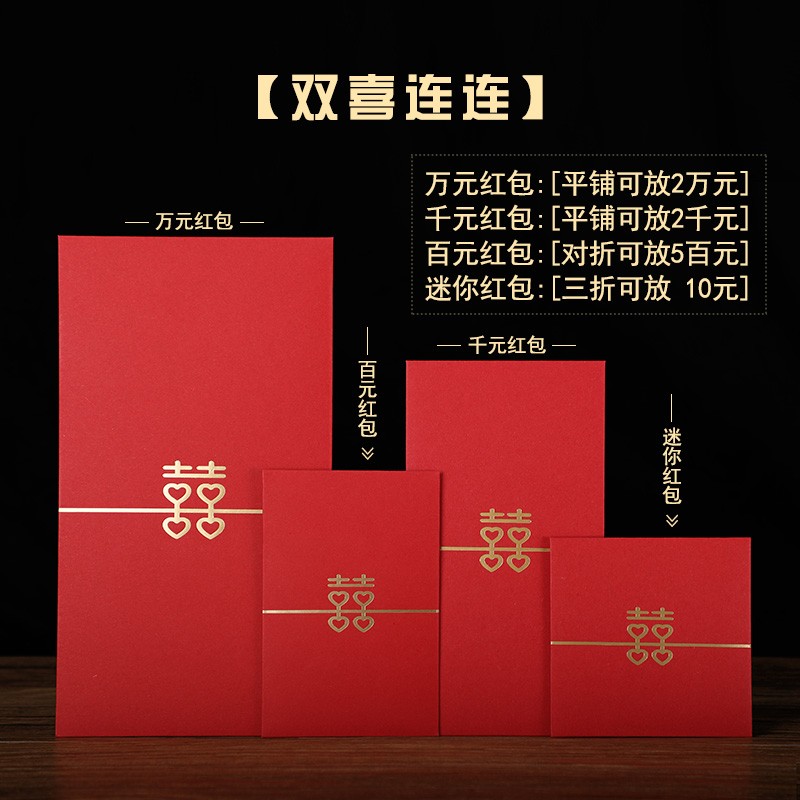 结婚百元红包烫金喜字创意婚礼千元堵门红包袋婚庆用品迷你利是封详情图3