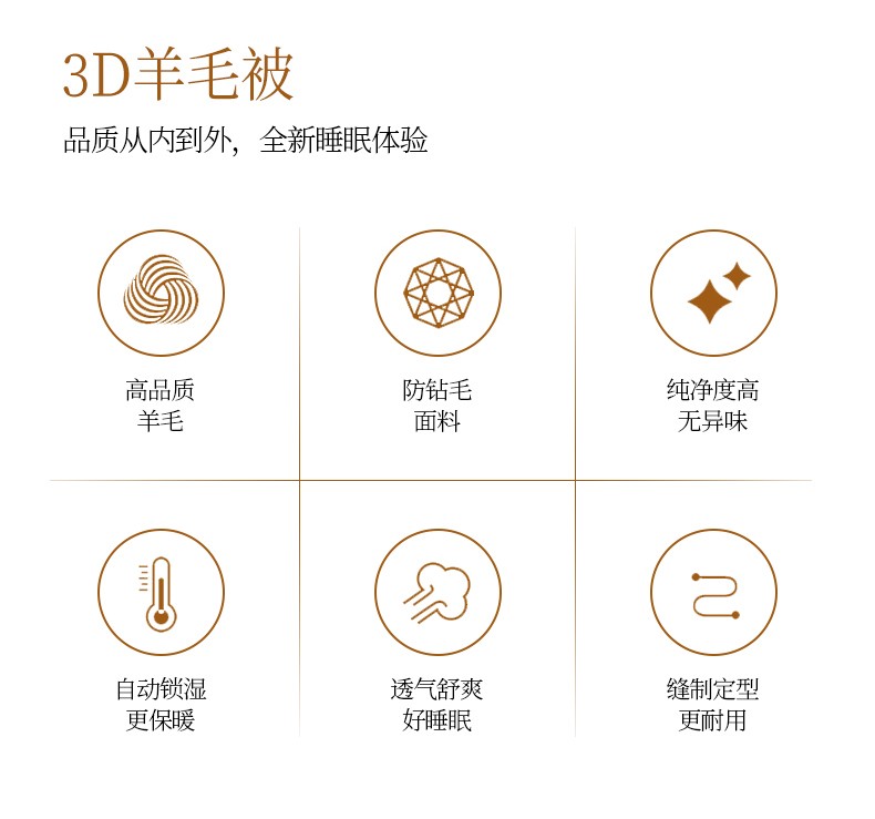 金丝莉 3D羊毛被JB-1165 被子 冬天被芯双人加厚冬被棉被褥子 冬季床上用品 200*230cm(1.8米床适用)详情2