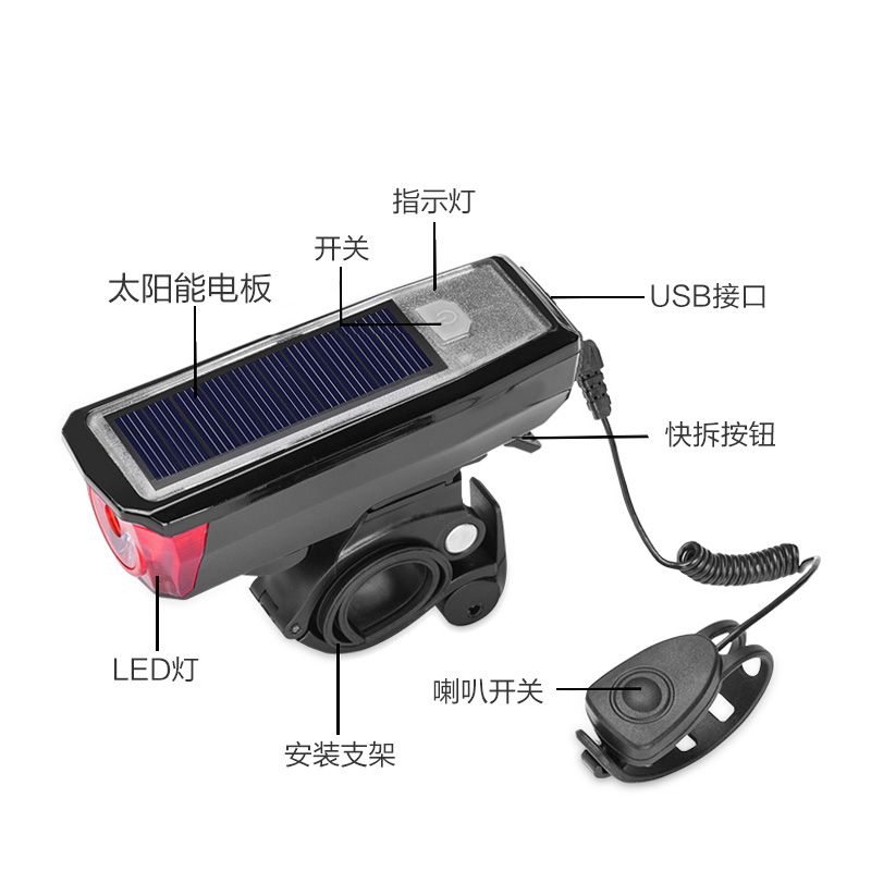 LED大灯、前照灯实物图