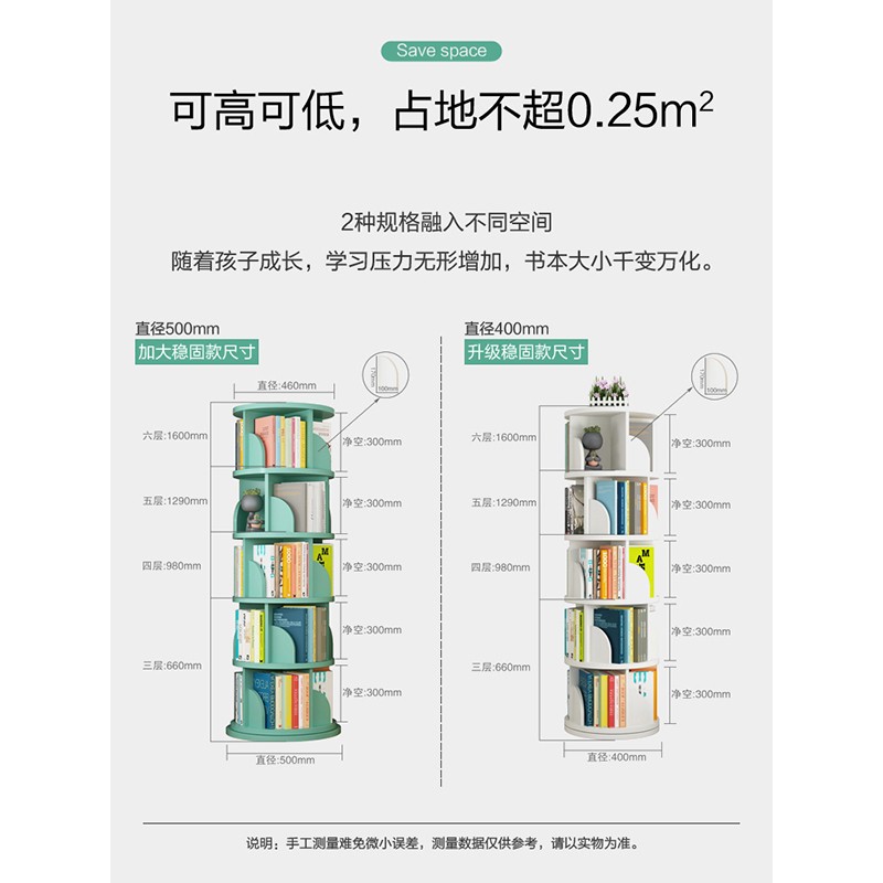 The new five-layer circular rotating bookshelf, ZX-1469, with a diameter of 46CM, features a 360-degree floor-standing design for children and babies, a simple picture book storage rack, and a simple student bookcase for home use detail image 5