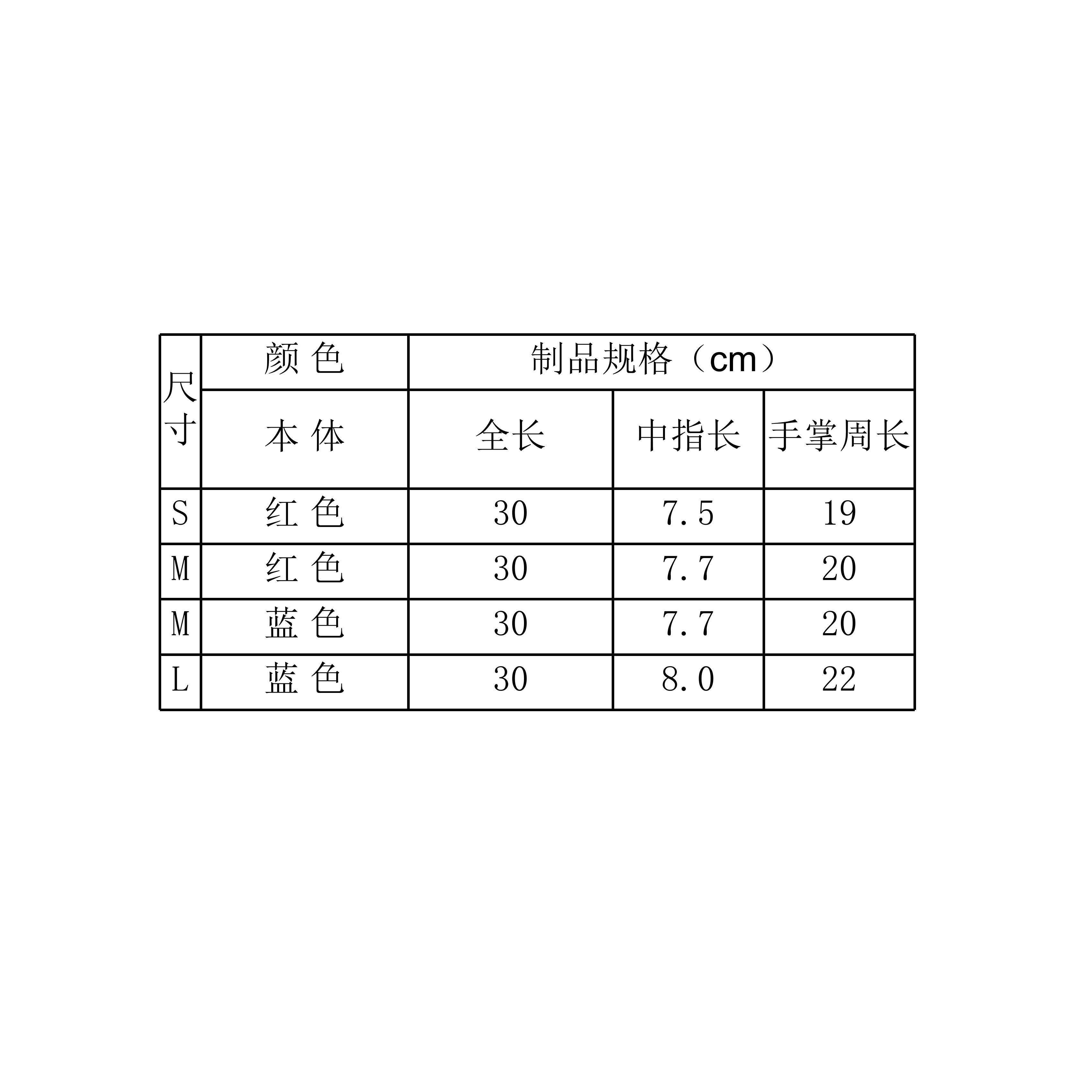 日本进口SHOWR家务手套家用橡胶手套家务清洁手套薄型洗碗手套 M码蓝色详情图4