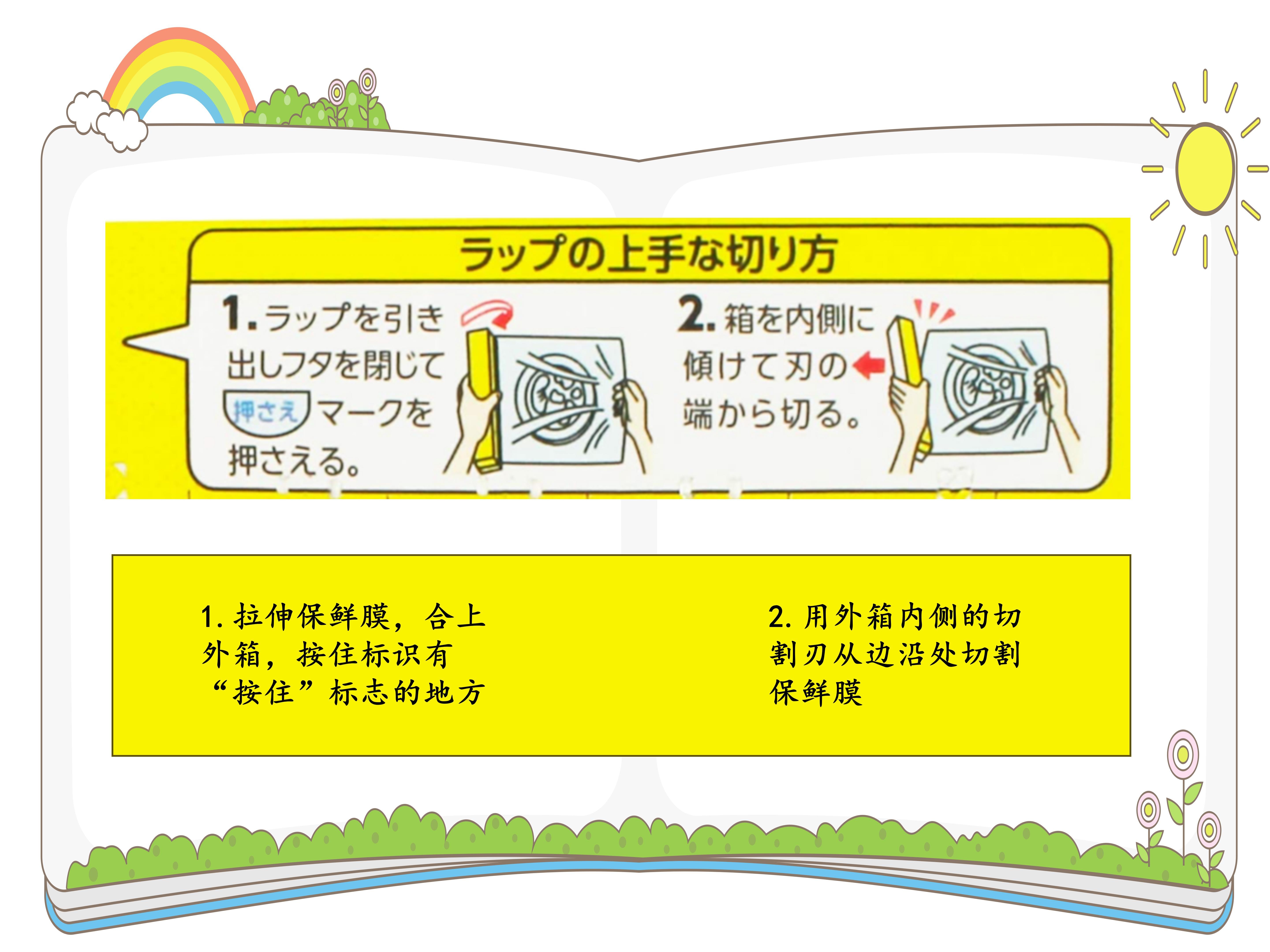 日本进口日立保鲜膜家庭用冰箱水果蔬菜保鲜膜可冷藏可微波保鲜膜详情图8