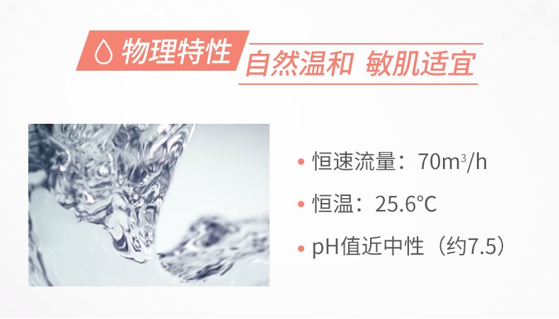 avene雅漾舒护调理喷雾300ml详情图1