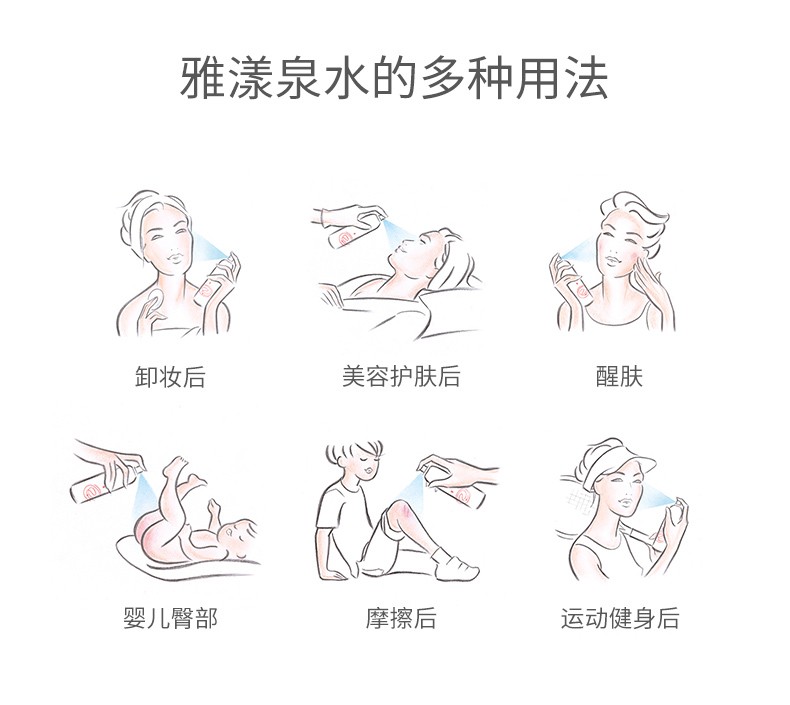 avene雅漾舒护调理喷雾300ml详情图2