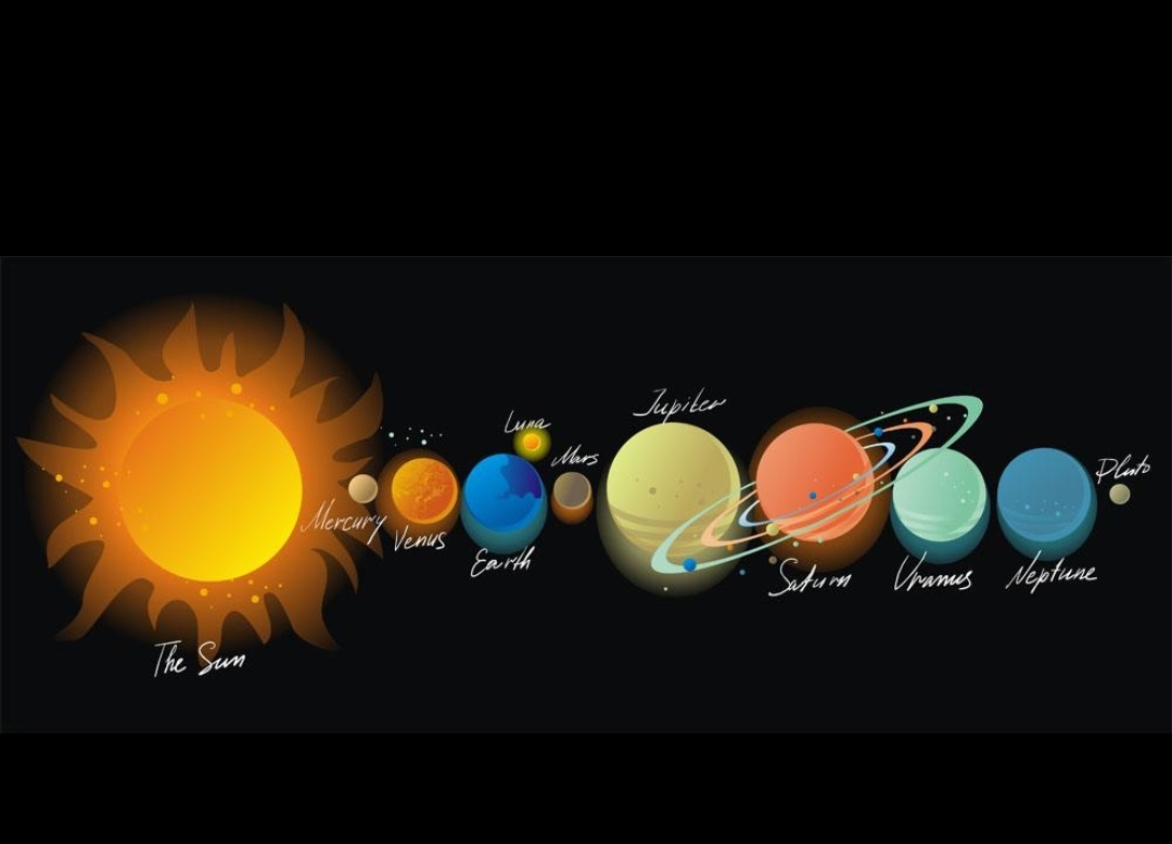 泡沫九大行星儿童益智天文学科普自制描色摆放玩具详情图4