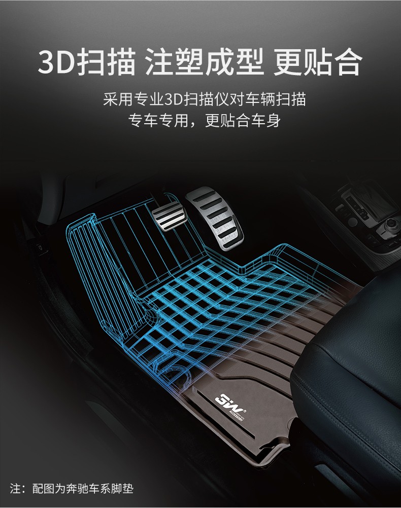 3W宝马X5专车专用脚垫 BMWX5 2020款2017款2016款2015款2014款全TPE详情图7