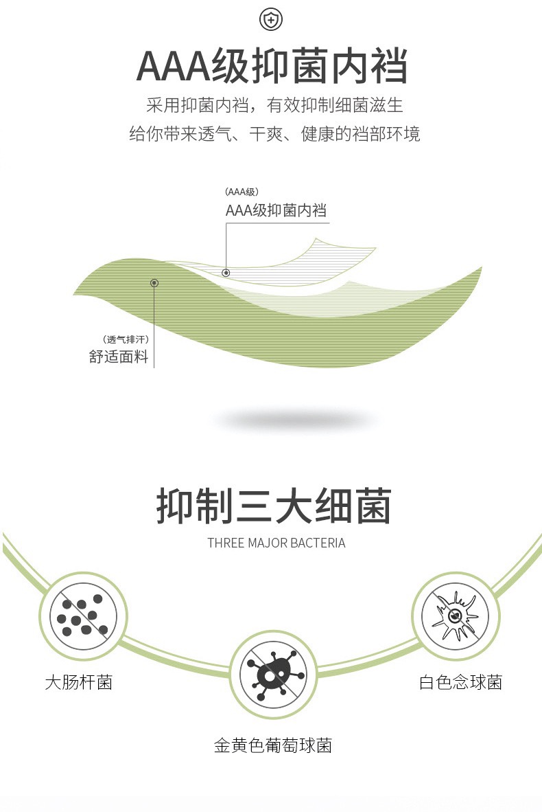 厂家直销爆款日系3D蜂巢暖宫裤无缝收腹提臀内裤棉质舒适裆部透气女士内裤详情图6