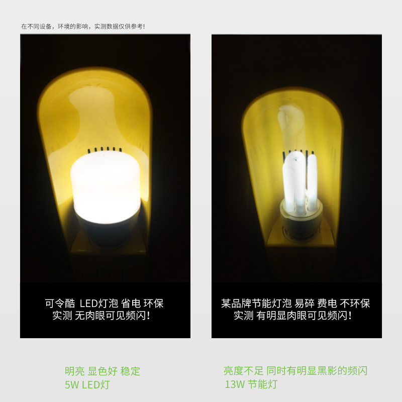节能灯 可令酷9W球泡 LED节能灯 10个/缩塑白底实物图