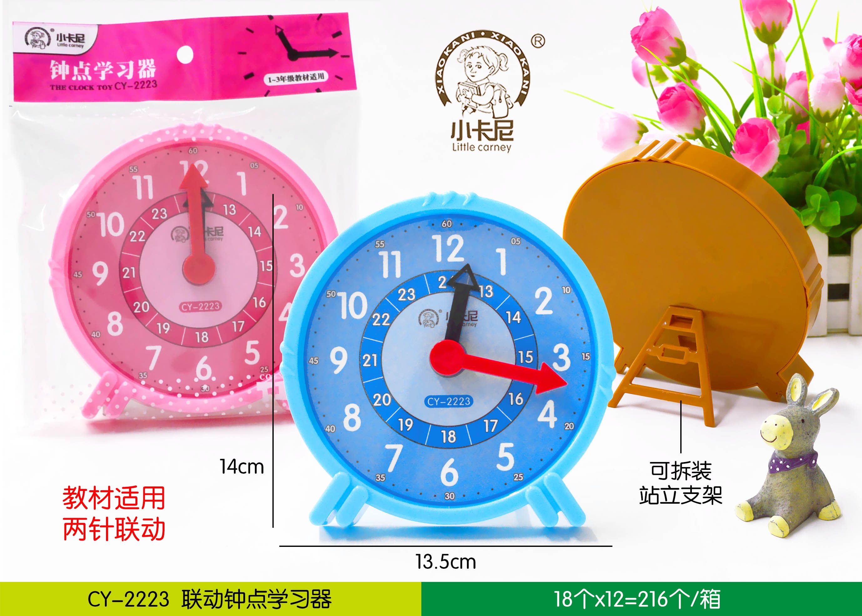 Linked hourly Learner Linked hourly learner details Picture