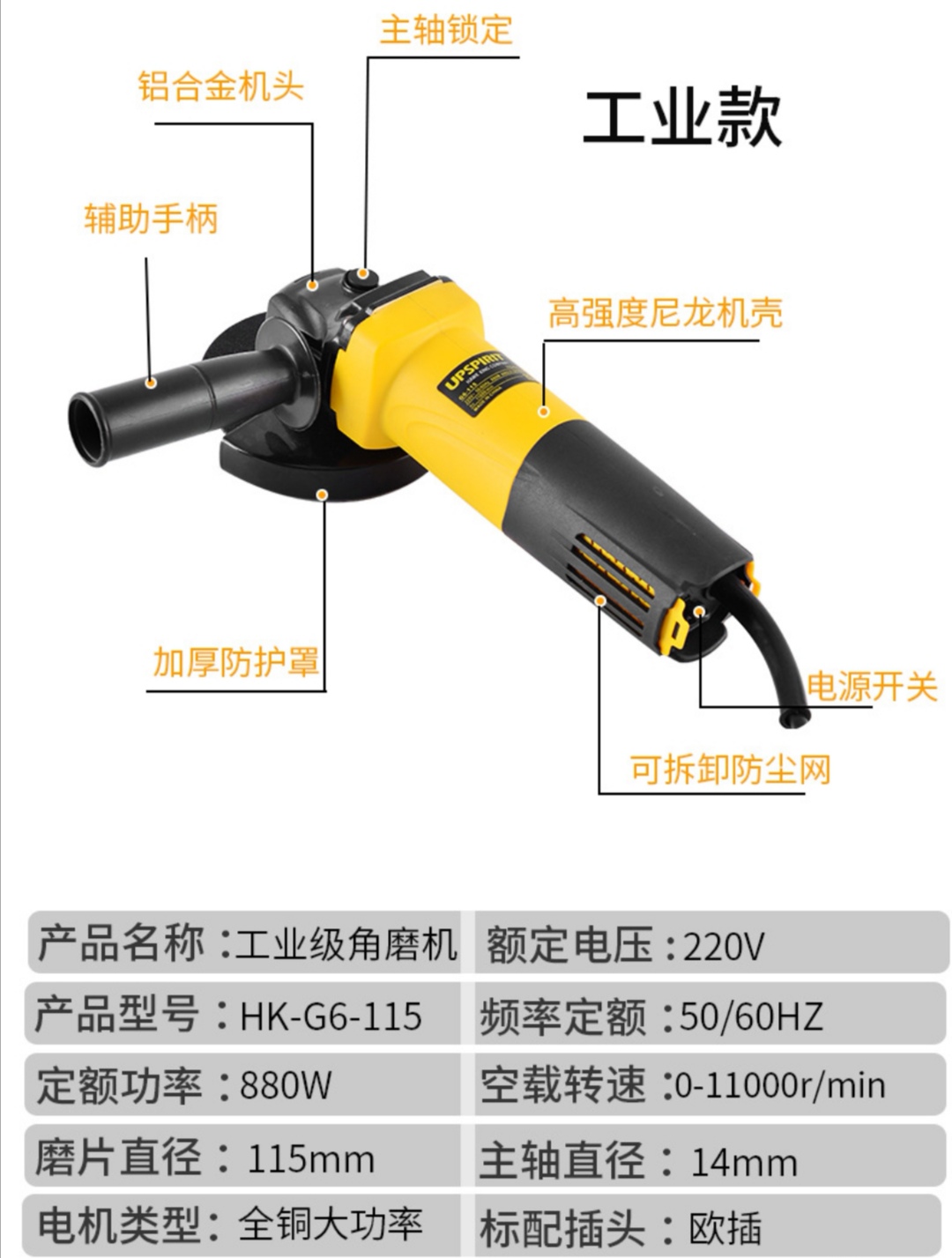 Angle grinder details Picture