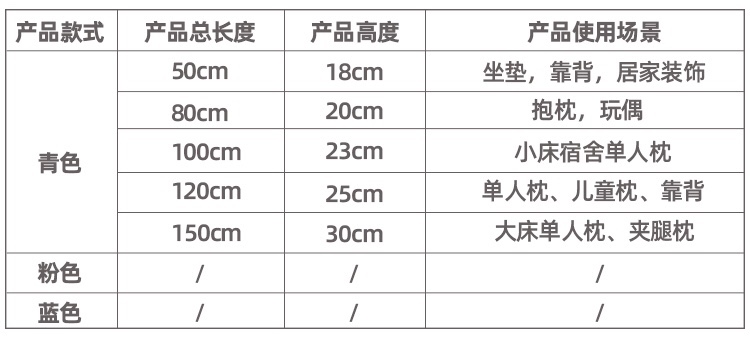 The 2022 new plush toy, the Green Dragon Big throw Pillow, the leg-hugging doll, the wedding doll, is an excellent gift and a birthday present for both boys and girls pic 3
