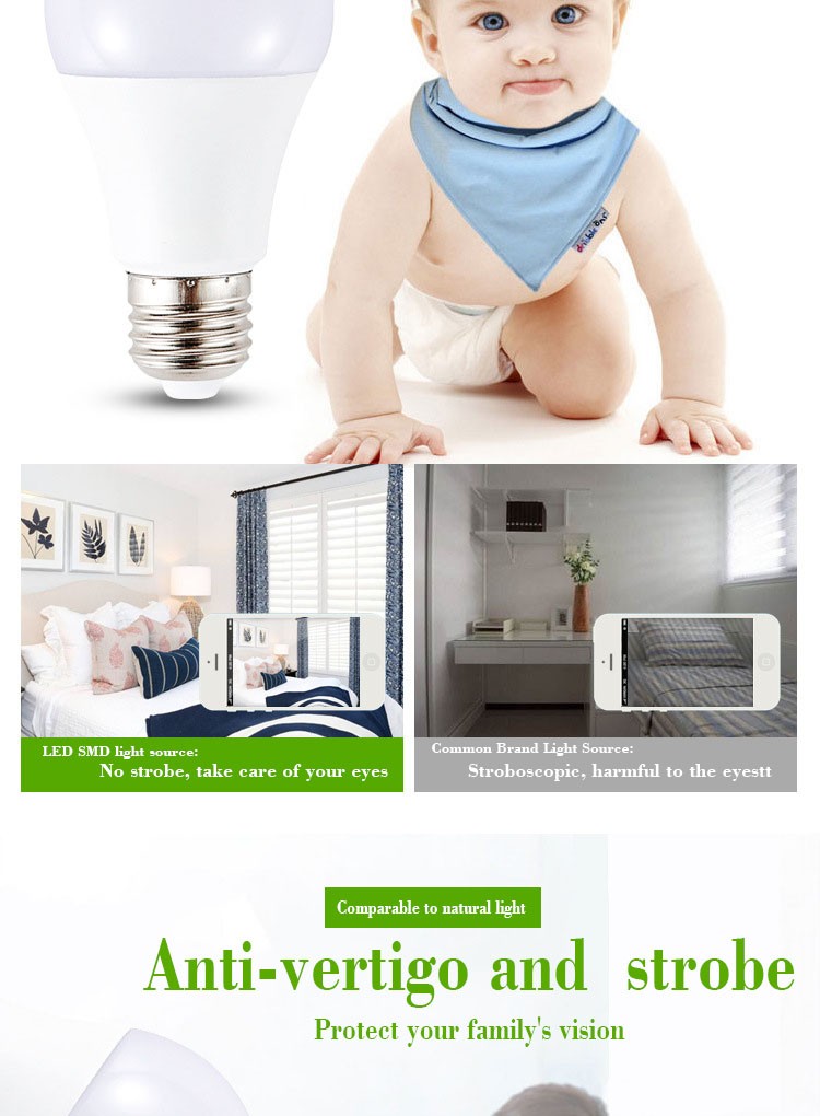 2019 hot sale Plastic cladding aluminum 2 years warranty best quality Wholesale 5w lamp High lumen led lighting bulb undefined