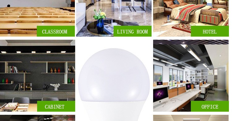 2019 hot sale Plastic cladding aluminum 2 years warranty best quality Wholesale 5w lamp High lumen led lighting bulb Application Scenario