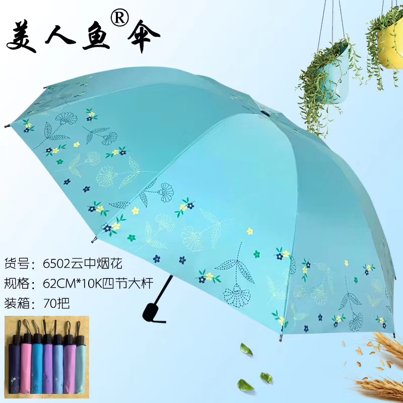 太阳伞细节图