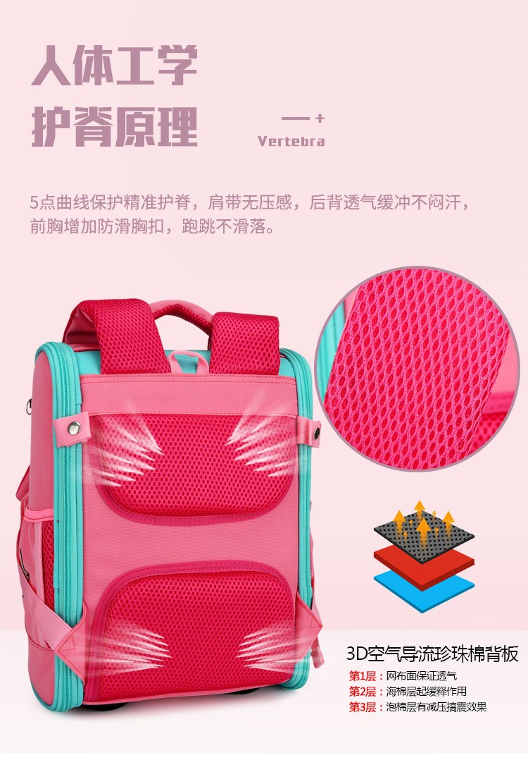 Cross-border foreign trade schoolbag, Russian space bag, primary school schoolbag, children can open and reduce the burden detail image 11