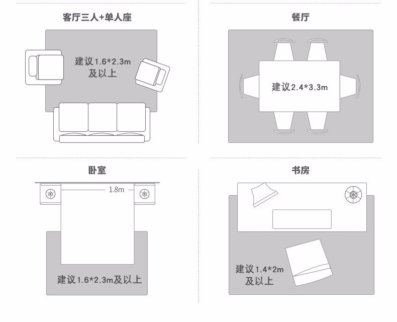 厂家直销客厅大地毯欧式奢华沙发茶几卧室长方形机织地毯跨境专供详情图17