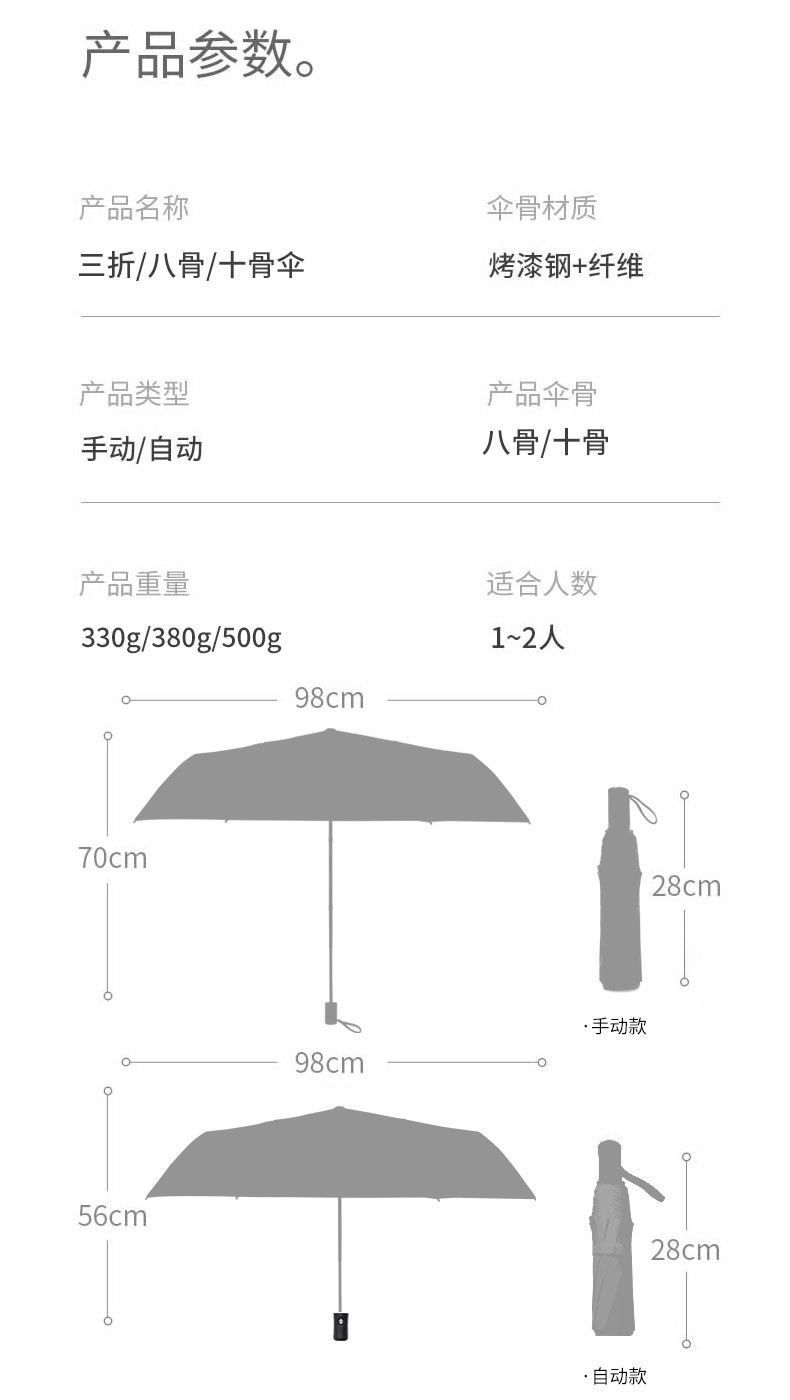 雨伞防晒防紫外线晴雨两用三折遮阳太阳伞创意自动伞森系复古简约详情10