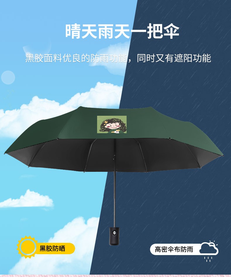 雨伞防晒防紫外线晴雨两用三折手动遮阳太阳伞创意自动伞森系复古简约详情3