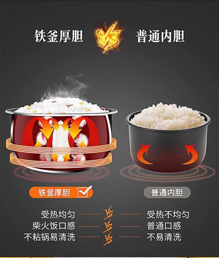 German Konbach 3-liter, 4-liter, 5-liter household cast iron inner pot fully automatic multi-functional three-dimensional genuine rice cookers Item Picture