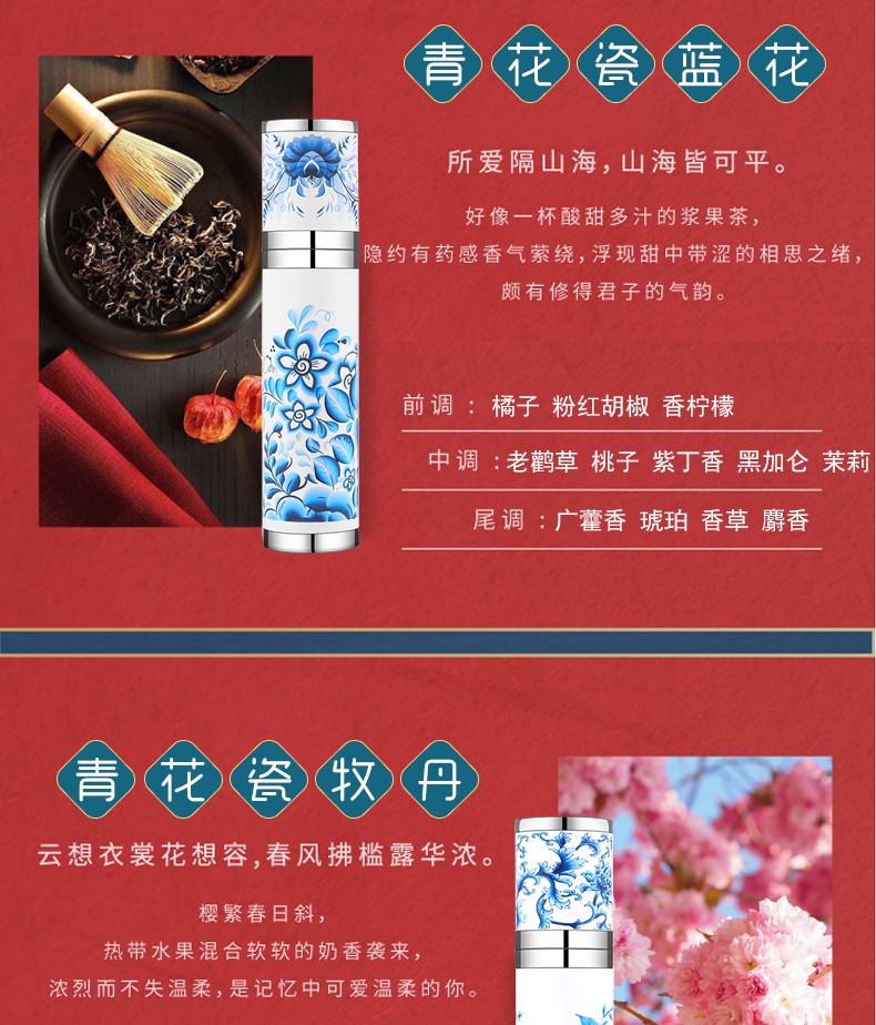 Conatus青花礼盒香水口红香水详情图9