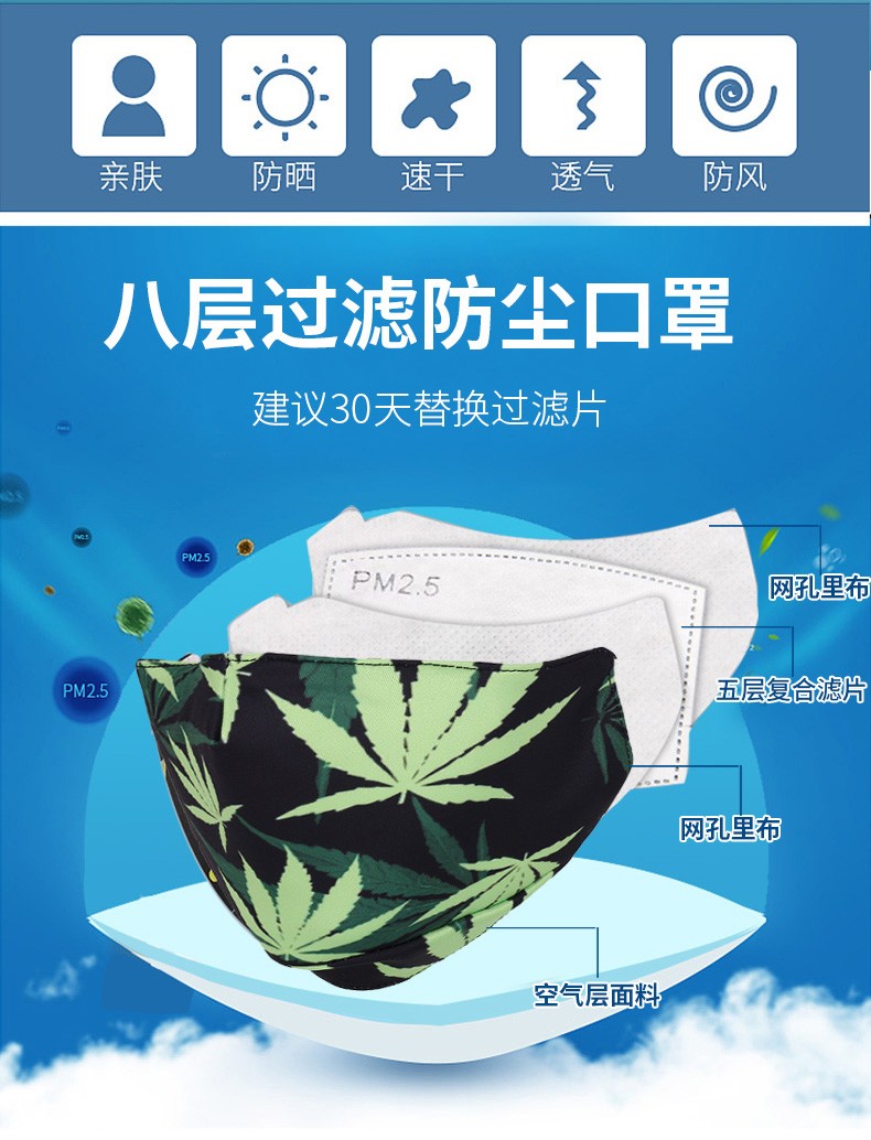 时尚印花口罩 可水洗防尘PM2.5透气口罩可插过滤片工厂直销可定制【外贸专供】详情图3