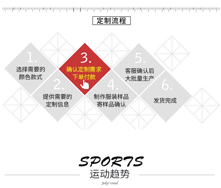 定制成人儿童篮球服套装比赛训练透气运动队服光板篮球衣定制批发详情图1