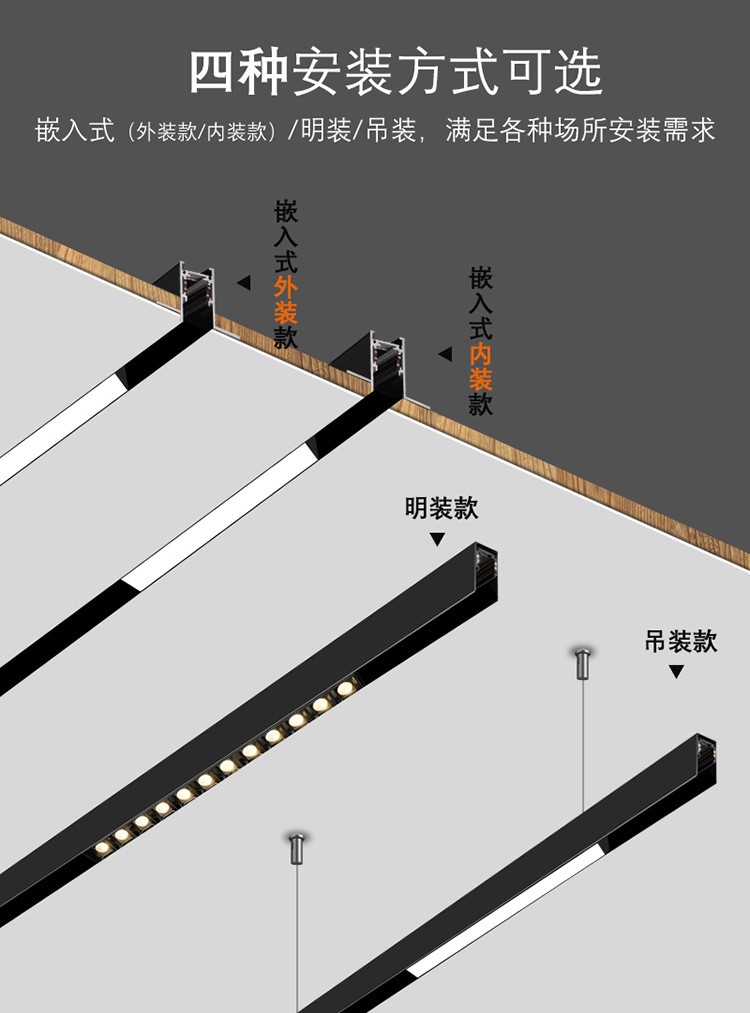 Magnetic track light, frameless embedded, no main light, lighting rail, folding spotlight, strip light, track strip for home use detail image 3