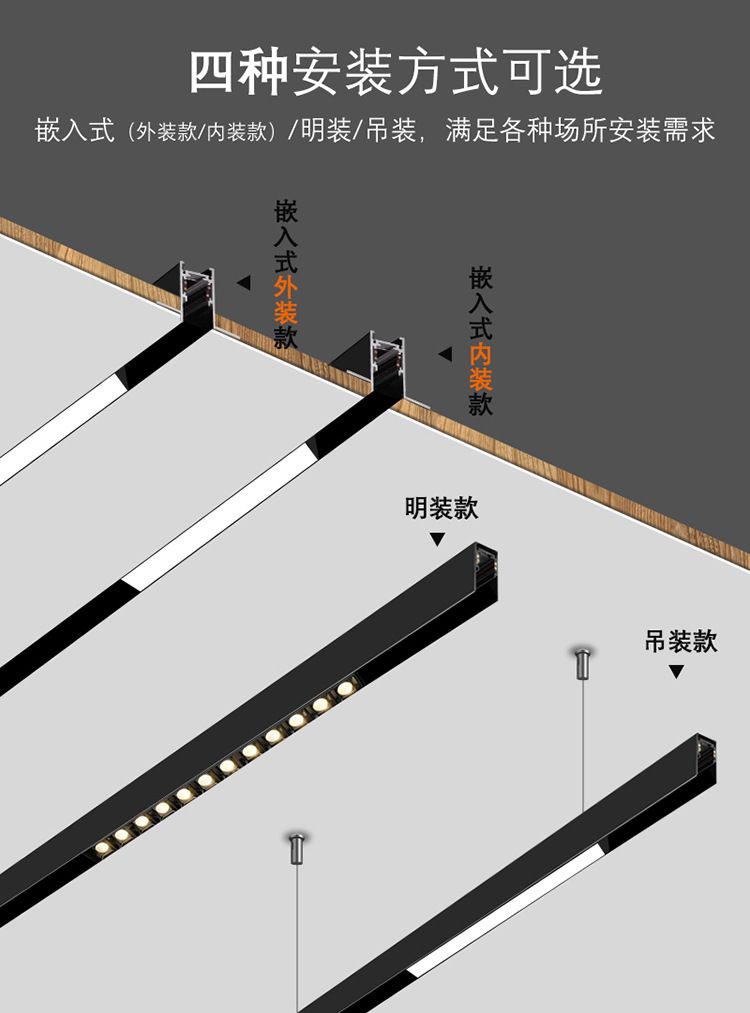 Magnetic track light, frameless embedded, no main light, lighting rail, folding spotlight, strip light, track strip for home use details Picture