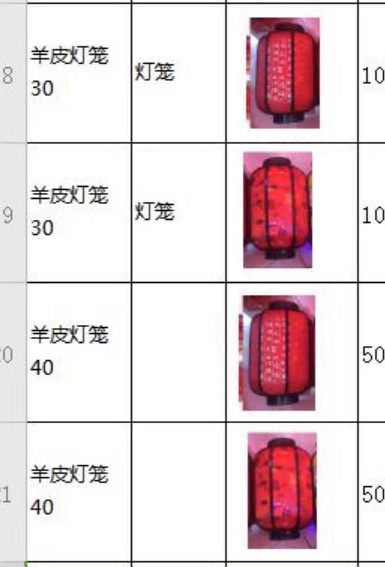 经典灯笼最新款新年装饰节庆装饰节日装饰小冬瓜插电