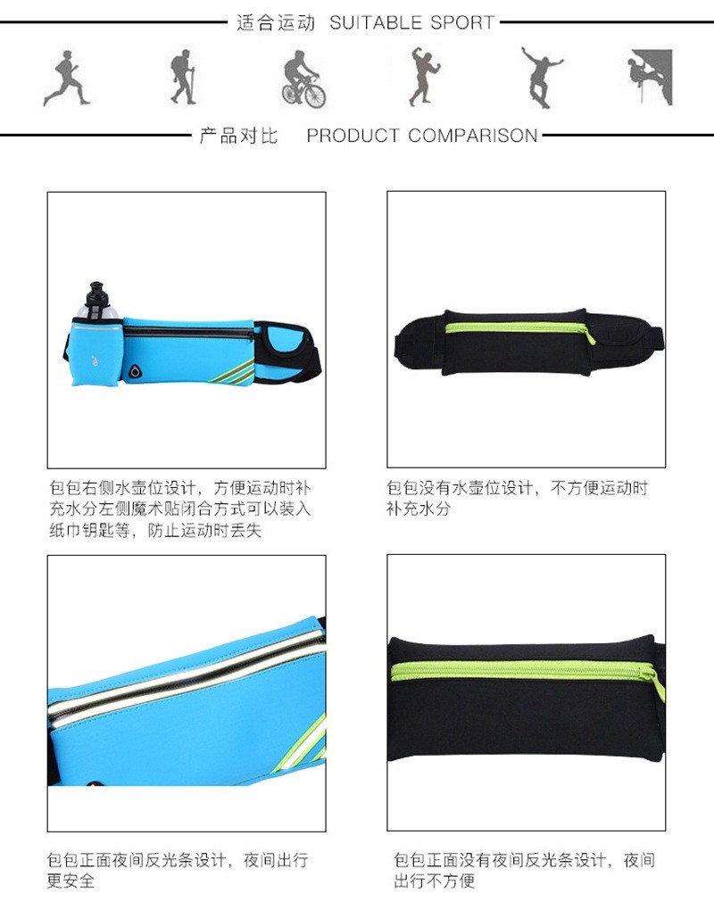 户外运动跑步手机腰包防水腰包潜水料单水壶腰包高品质腰包详情图15