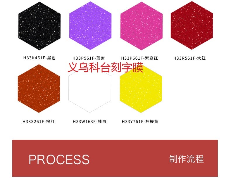 台湾进口 厂家直销 DIY高品质热转印刻字膜 专业来图代刻T恤图案LOGO详情3