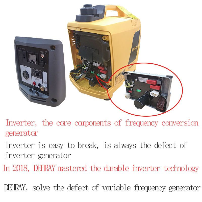 DEHRAY 1KVA/KW variable frequency gasoline generator 220V portable silent type details Picture
