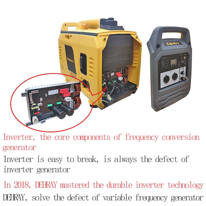 DEHRAY 2KW/KVA variable frequency silence gasoline generator 220V small portable details Picture