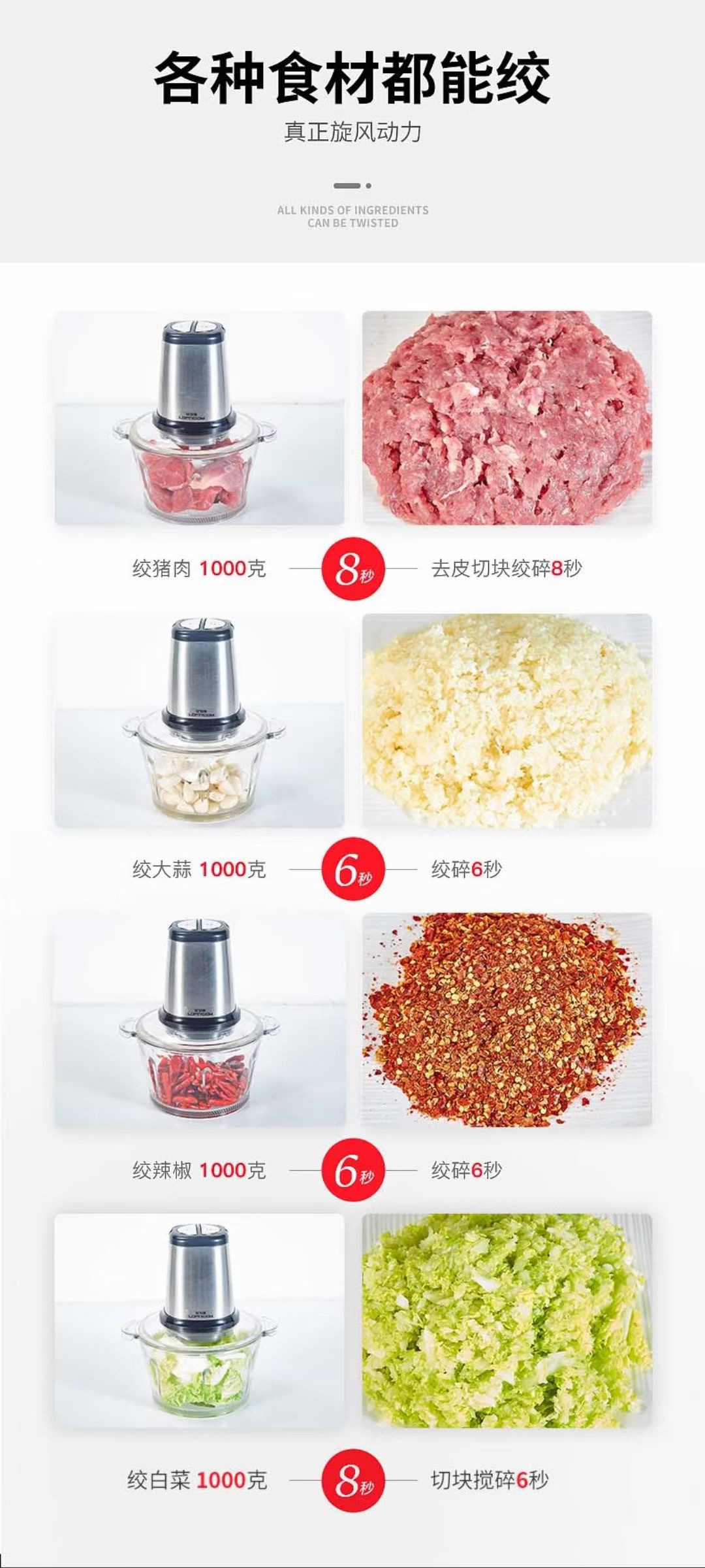 新款玻璃绞肉机 三升 一件16个白底实物图