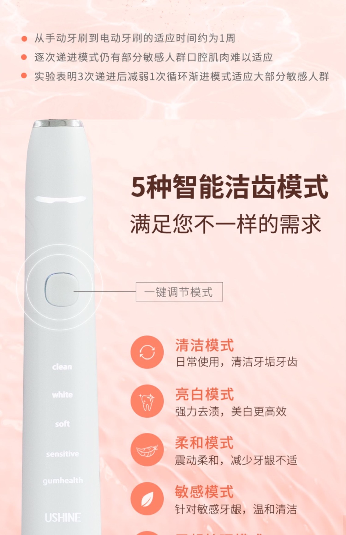 Ushine Sonic Electric Toothbrush Wireless Induction Automatic Rechargeable Waterproof Adult Soft Bristle Toothbrush For Men And Women Item Picture
