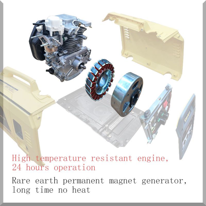 DEHRAY 2KW/KVA variable frequency silence gasoline generator 220V small portable Specification drawing