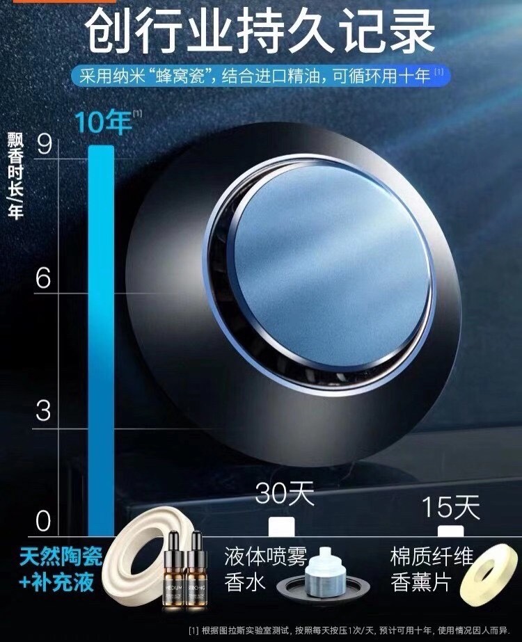 车载香薰摆件