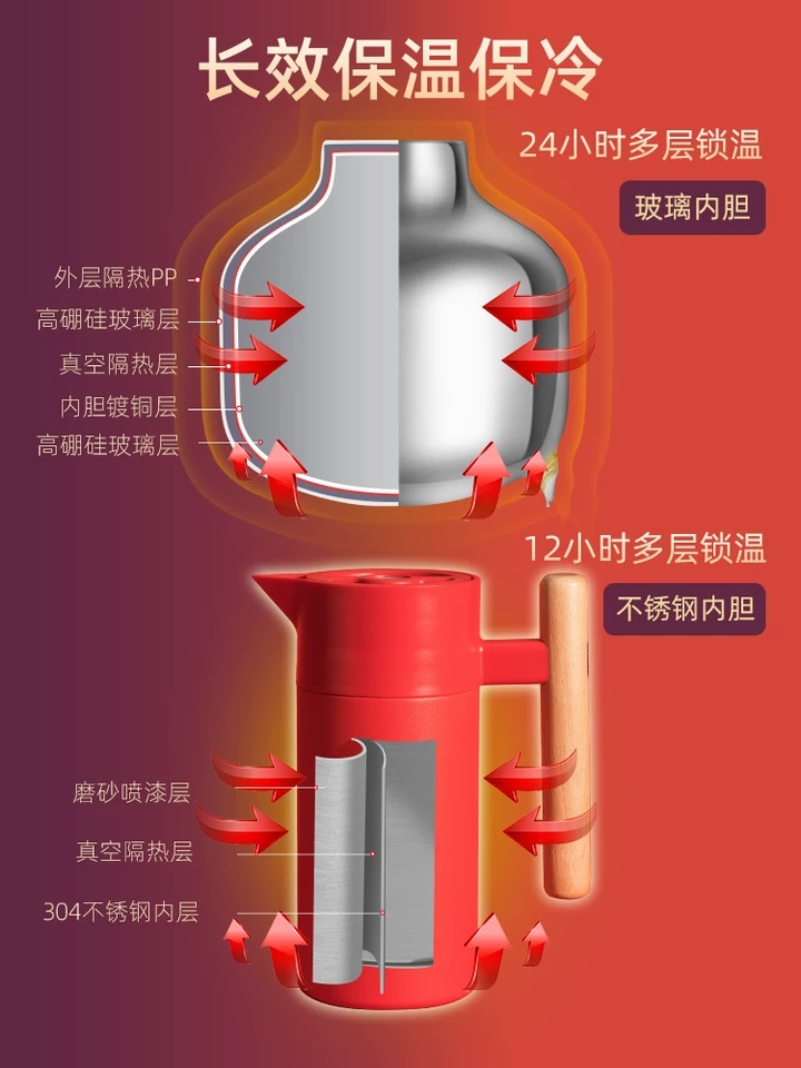 保温壶/便携手提/厂家直销白底实物图