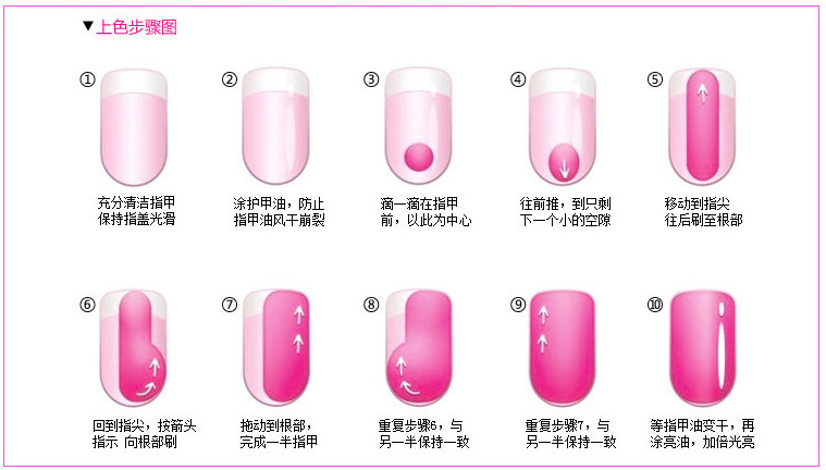 LM镜面油营养液指甲营养油厂家直销批发快干持久透明色彩妆详情图5